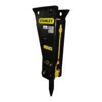 Preview: Stanley MB05