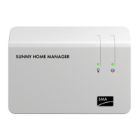 Preview: SMA sunny home manager
