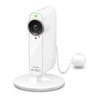 Preview: Philips AVENT SCD860