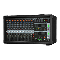 Preview: Behringer EUROPOWER PMP2000D