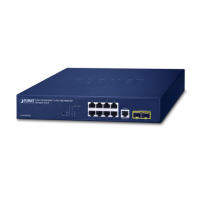 Preview: Planet GS-4210 SERIES
