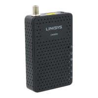 Preview: Linksys CM3008