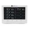 Weather Station Logo