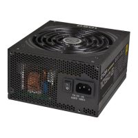Preview: EVGA SuperNOVA 850W GOLD