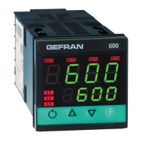 Preview: gefran 600