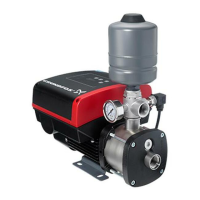 Preview: Grundfos CMBE