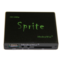 Preview: MedeaWiz DV-S1