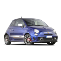 Preview: Abarth 595