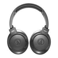 Preview: Audio Technica ATH-S700BT
