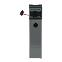 Allen-Bradley SLC 500 Series