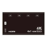 Preview: HDMI 4 X1