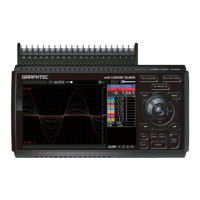 Preview: GRAPHTEC GL840