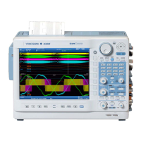 Preview: YOKOGAWA DL850E