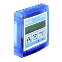 Preview: Burkert 8025 Series
