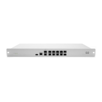 Preview: Cisco Meraki MX64