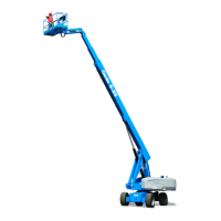 Preview: Genie S-80