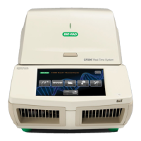Preview: BIO RAD CFX96 Touch