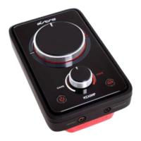 Preview: Astro Gaming Mixamp