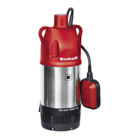 Preview: EINHELL GC-DW 900 N