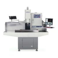 Preview: Tormach PCNC 1100