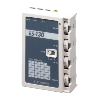 Preview: ITO ES-130