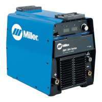 Preview: Miller XMT 304