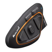 Preview: Midland BTX1 PRO S