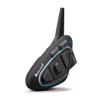 Preview: Midland BTX2 PRO S