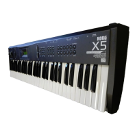Preview: Korg X5