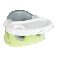 Preview: Summer SupportMe 3-in-1