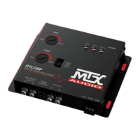 Preview: MTX Road thunder