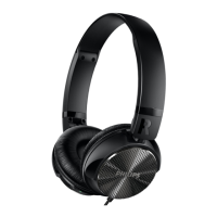 Preview: Philips SHL3750NC