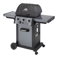 Preview: Broil King ROYAL 320