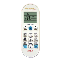 Preview: Superior Airco 6000