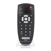 Preview: Anderic RR1001