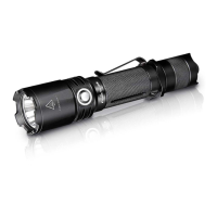 Preview: Fenix TK20R