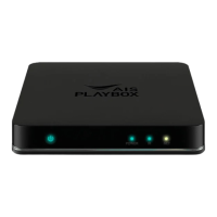 Preview: AIS PLAYBOX