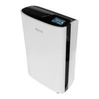 Preview: Idylis AC-2118