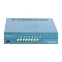 Preview: Cisco 2100 Series