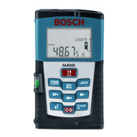 Preview: Bosch GLR225