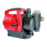 Preview: EINHELL GC-AW 6333