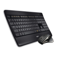 Preview: Logitec MX800