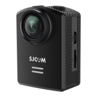 Preview: SJCAM M20 SERIES