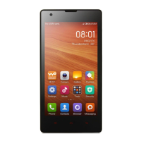 Preview: Xiaomi Redmi 1S