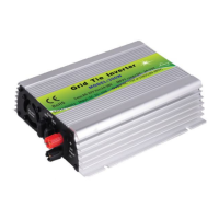 Preview: Grid Tie 500W