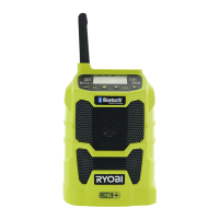 Preview: Ryobi P742
