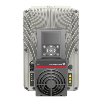 Preview: Grundfos RSI