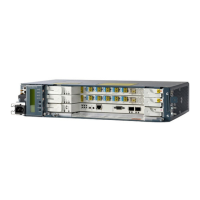 Preview: Cisco ONS 15454 Series