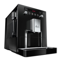 Preview: Melitta Caffeo Bistro