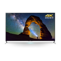 Preview: Sony Bravia XBR-65X900C